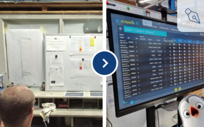 Ciuch digitalise (et optimise) le suivi de sa production grĂące au management visuel digital